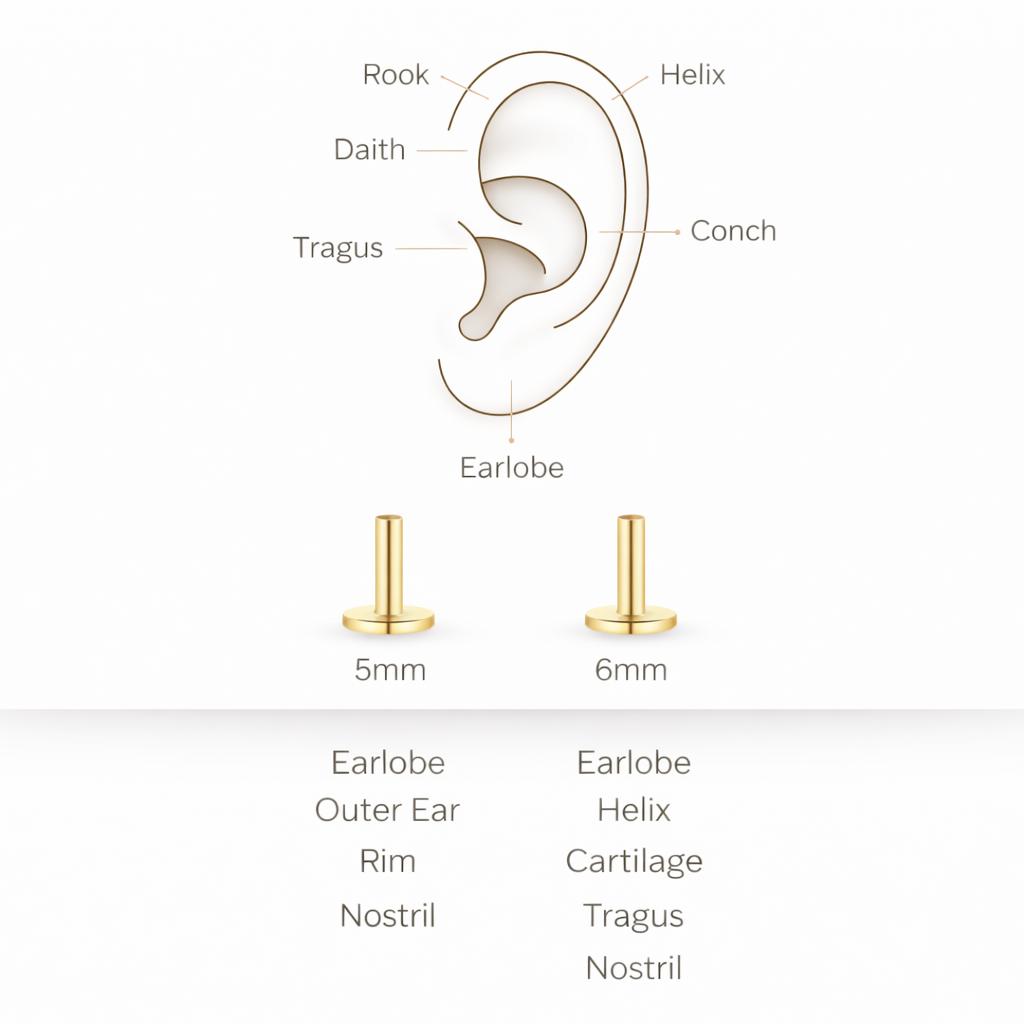 Flat Back Threader Replacement